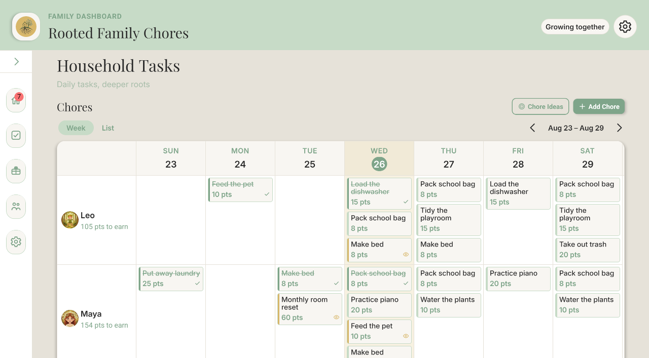 The parent week view on a tablet: a row per child across seven day columns, each chore shown with its point value and today's column highlighted